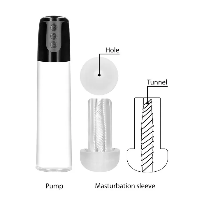 Shots Toys Pumped Automatic Cyber Pump | Male Sex Toys