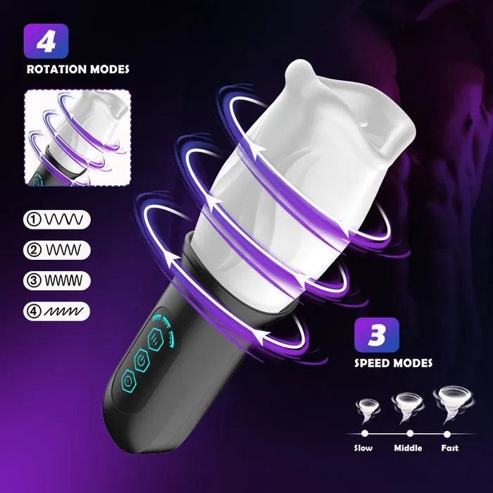 Pik A Pleasure Male Sex Toys | Fleshlight Automatic Masturbator for Men