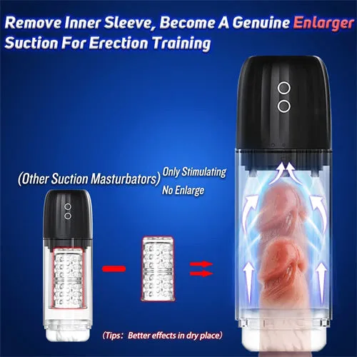 Male Sex Toys | Aimitoy 3IN1 Enlarge & Sucking & Rotating Stroker