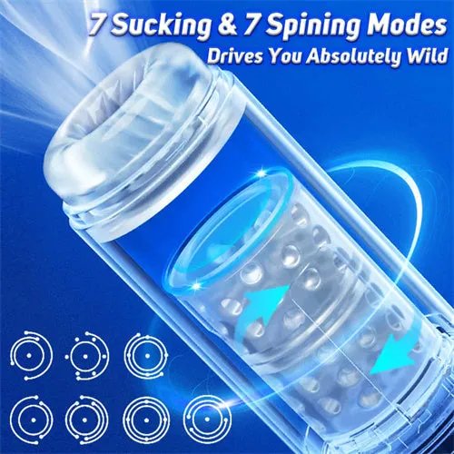 Male Sex Toys | Aimitoy 3IN1 Enlarge & Sucking & Rotating Stroker